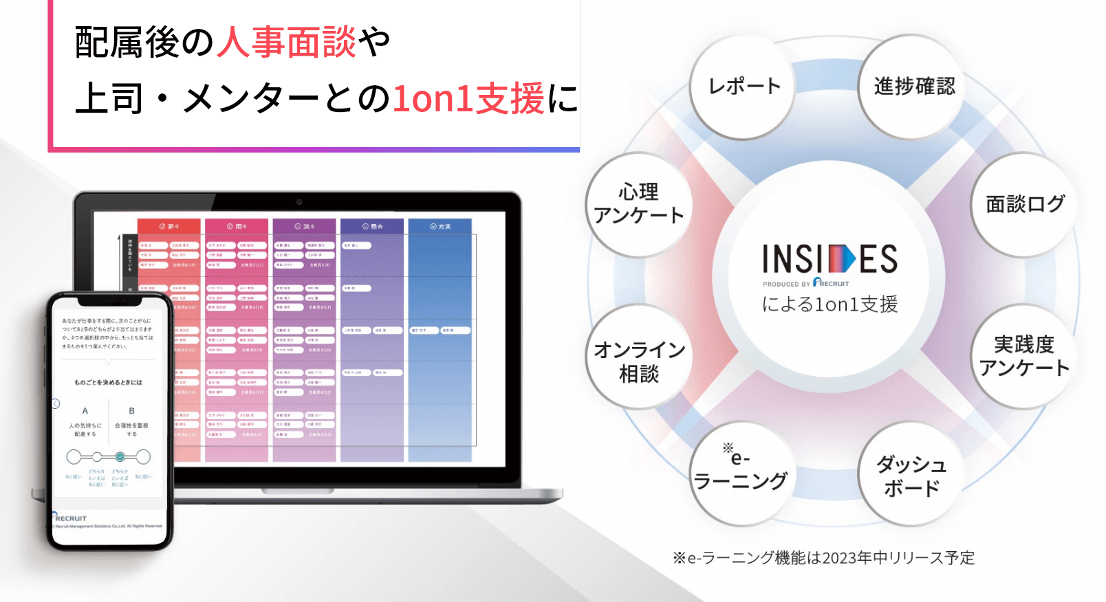 アンケートや1on1の実践度を測るアンケート、メモなど